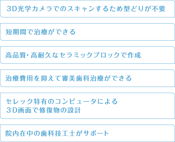 当院のセラミック治療の特徴