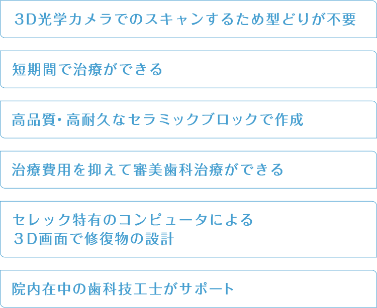 当院のセラミック治療の特徴